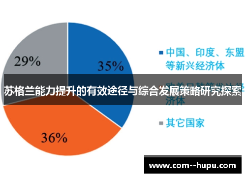 苏格兰能力提升的有效途径与综合发展策略研究探索