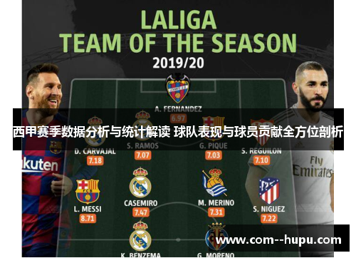 西甲赛季数据分析与统计解读 球队表现与球员贡献全方位剖析 西甲赛季数据分析与统计解读 球队表现与球员贡献全方位剖析