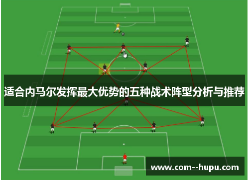 适合内马尔发挥最大优势的五种战术阵型分析与推荐