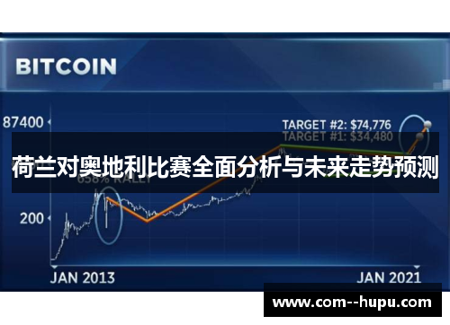 荷兰对奥地利比赛全面分析与未来走势预测 荷兰对奥地利比赛全面分析与未来走势预测