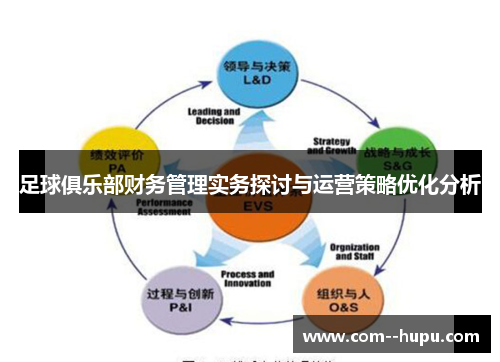 足球俱乐部财务管理实务探讨与运营策略优化分析