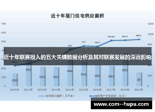 近十年联赛投入的五大关键数据分析及其对联赛发展的深远影响 近十年联赛投入的五大关键数据分析及其对联赛发展的深远影响