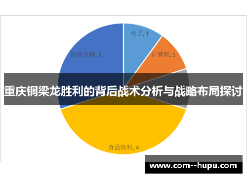 重庆铜梁龙胜利的背后战术分析与战略布局探讨 重庆铜梁龙胜利的背后战术分析与战略布局探讨
