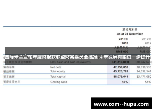 国际米兰宣布年度财报获联盟财务委员会批准 未来发展有望进一步提升 国际米兰宣布年度财报获联盟财务委员会批准 未来发展有望进一步提升