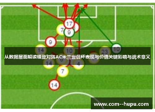 从数据层面解读福登对阵AC米兰世俱杯表现与价值关键影响与战术意义