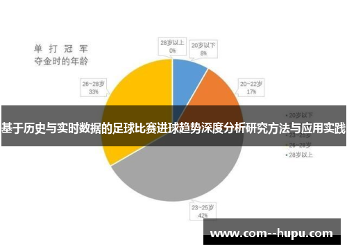 基于历史与实时数据的足球比赛进球趋势深度分析研究方法与应用实践